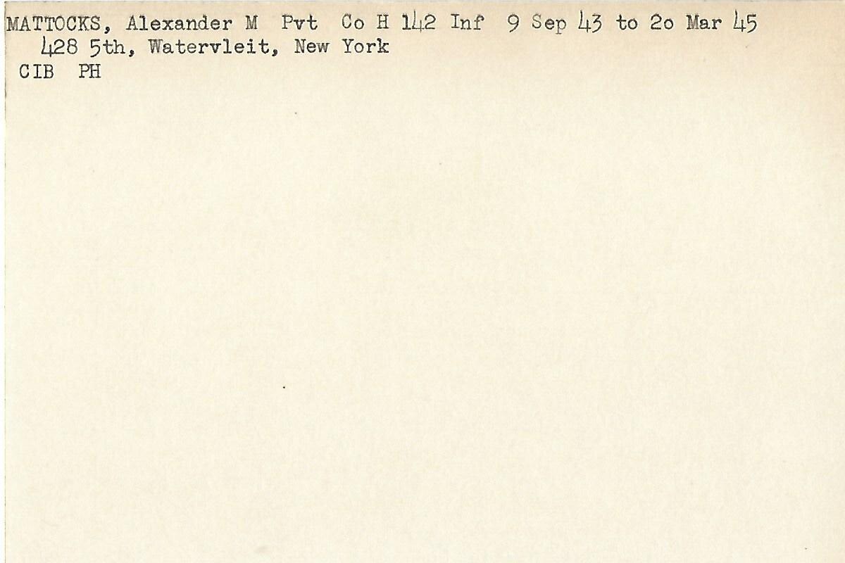 Card image cap