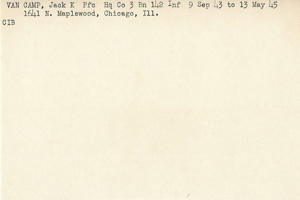 Card image cap
